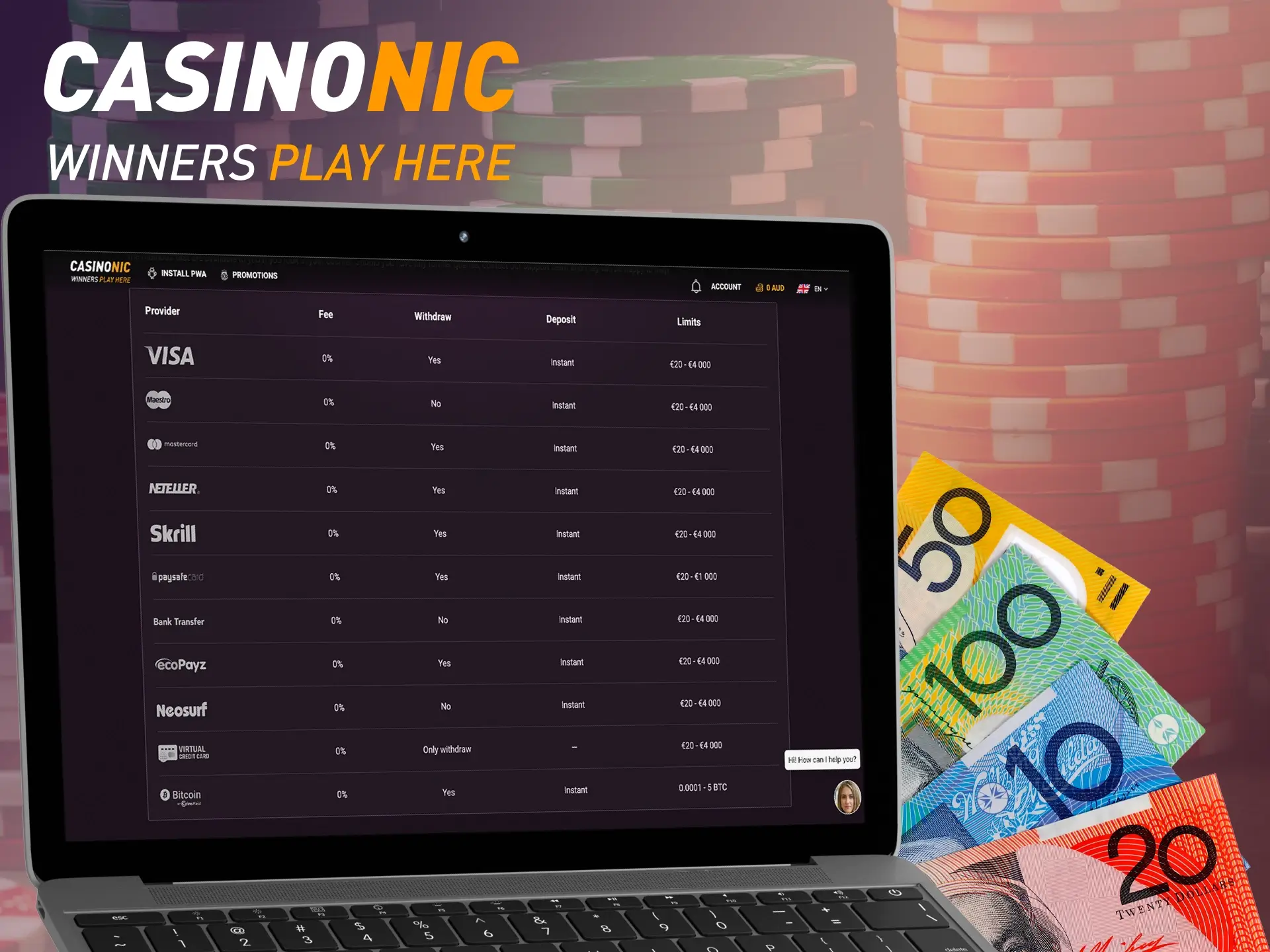 Choose the deposit method you want at Casinonic Casino.